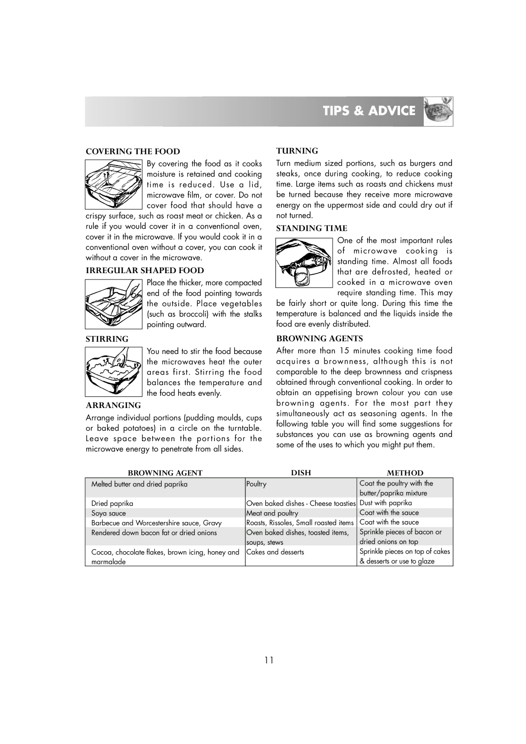 Zanussi ZM266ST Covering the Food, Irregular Shaped Food, Turning, Standing Time, Stirring, Arranging, Browning Agents 