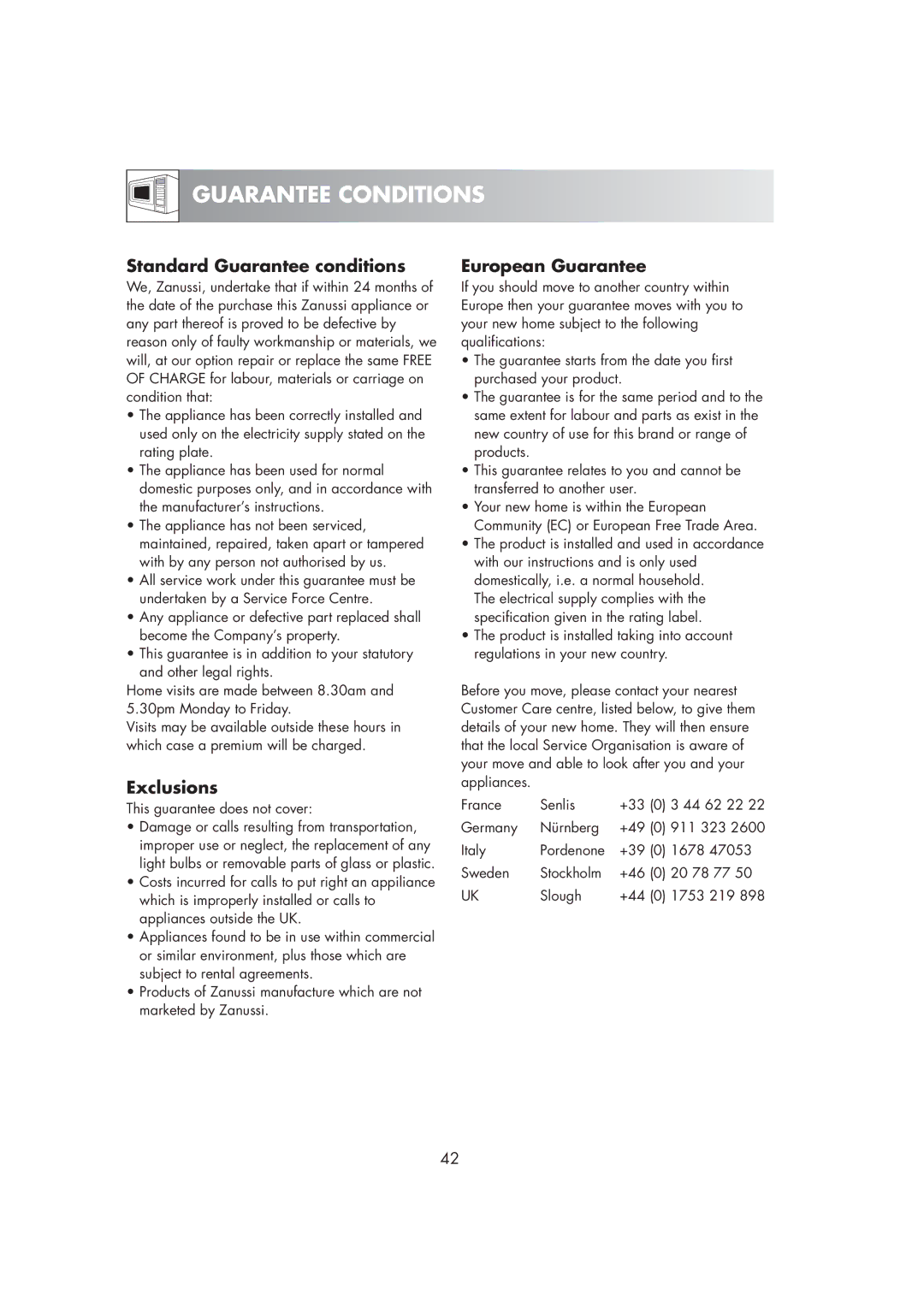 Zanussi ZM266ST manual Guarantee Conditions, Standard Guarantee conditions 