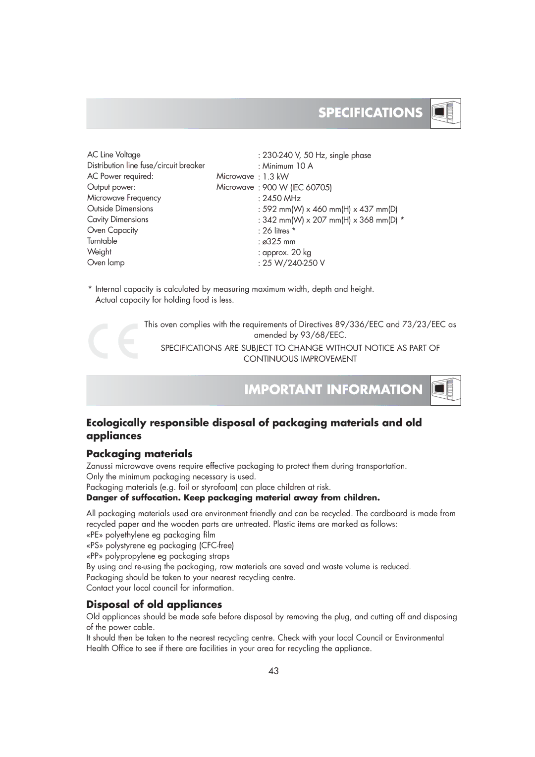 Zanussi ZM266ST manual Important Information, Disposal of old appliances 