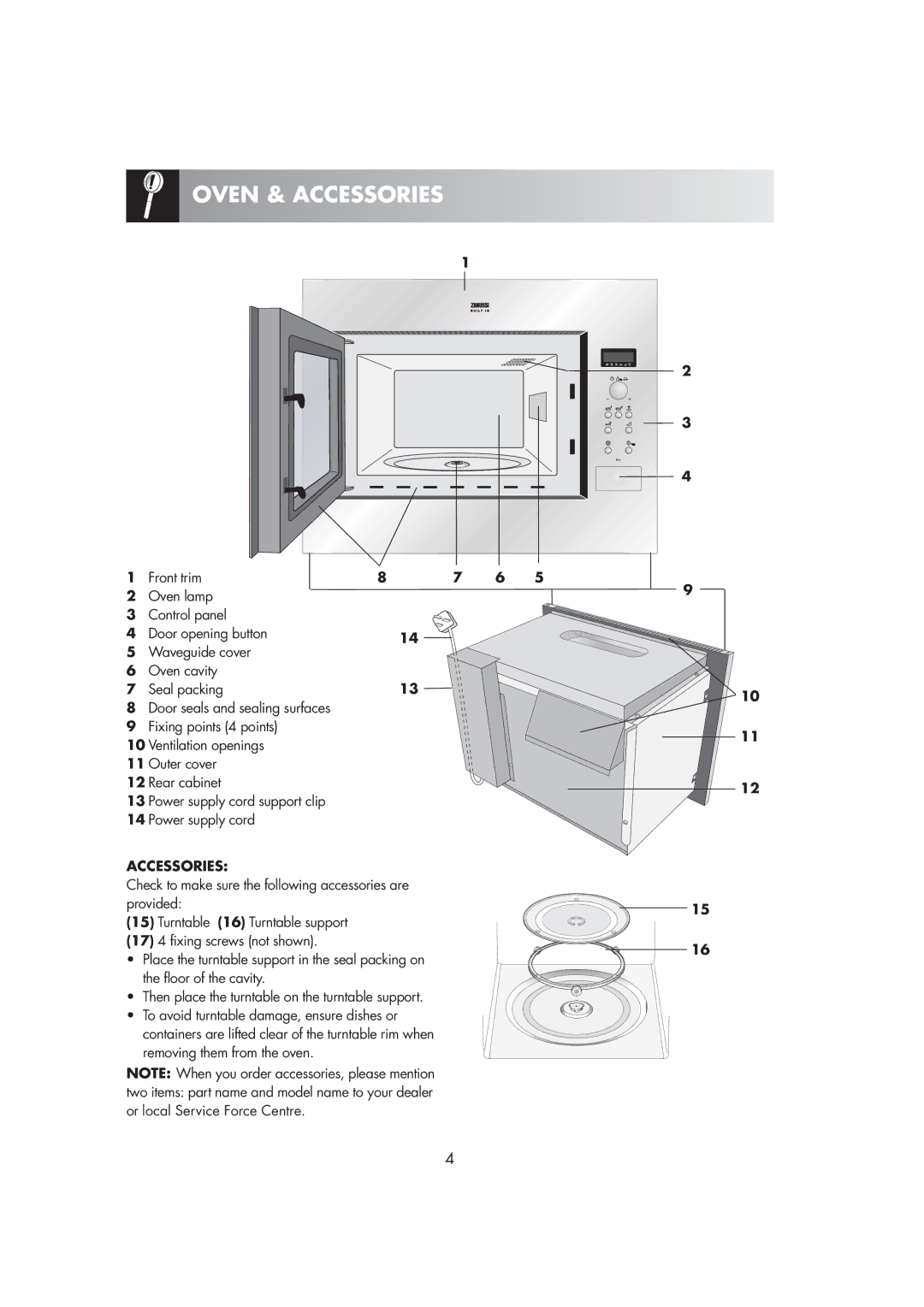 Zanussi ZM266ST manual Oven & Accessories 