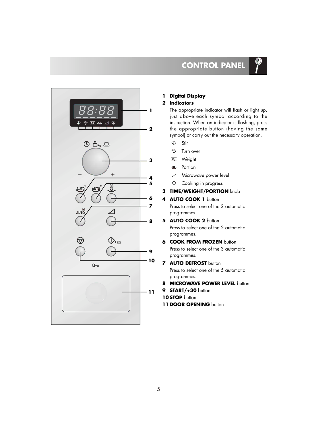 Zanussi ZM266ST manual Digital Display, Indicators, Appropriate indicator will flash or light up, Stir, Turn over, Weight 