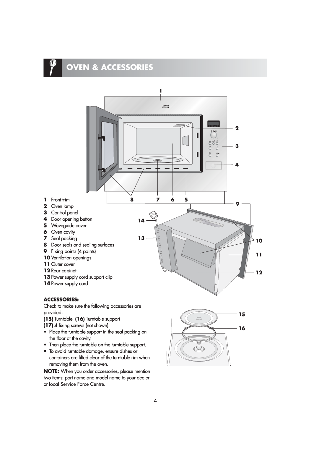 Zanussi ZM266ST manual Oven&Accessories 