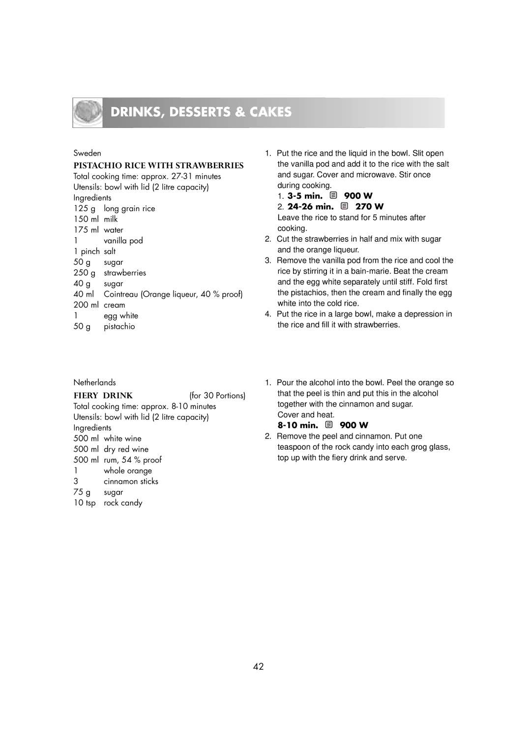 Zanussi ZM266STG manual Pistachio Rice with Strawberries, Fiery Drink 