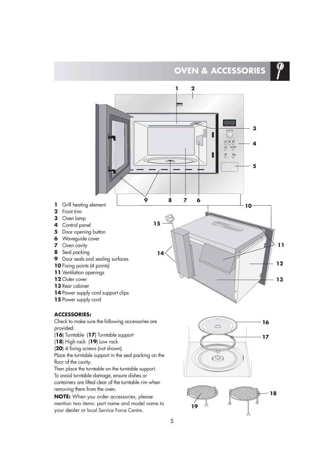 Zanussi ZM266STG manual Oven & Accessories 