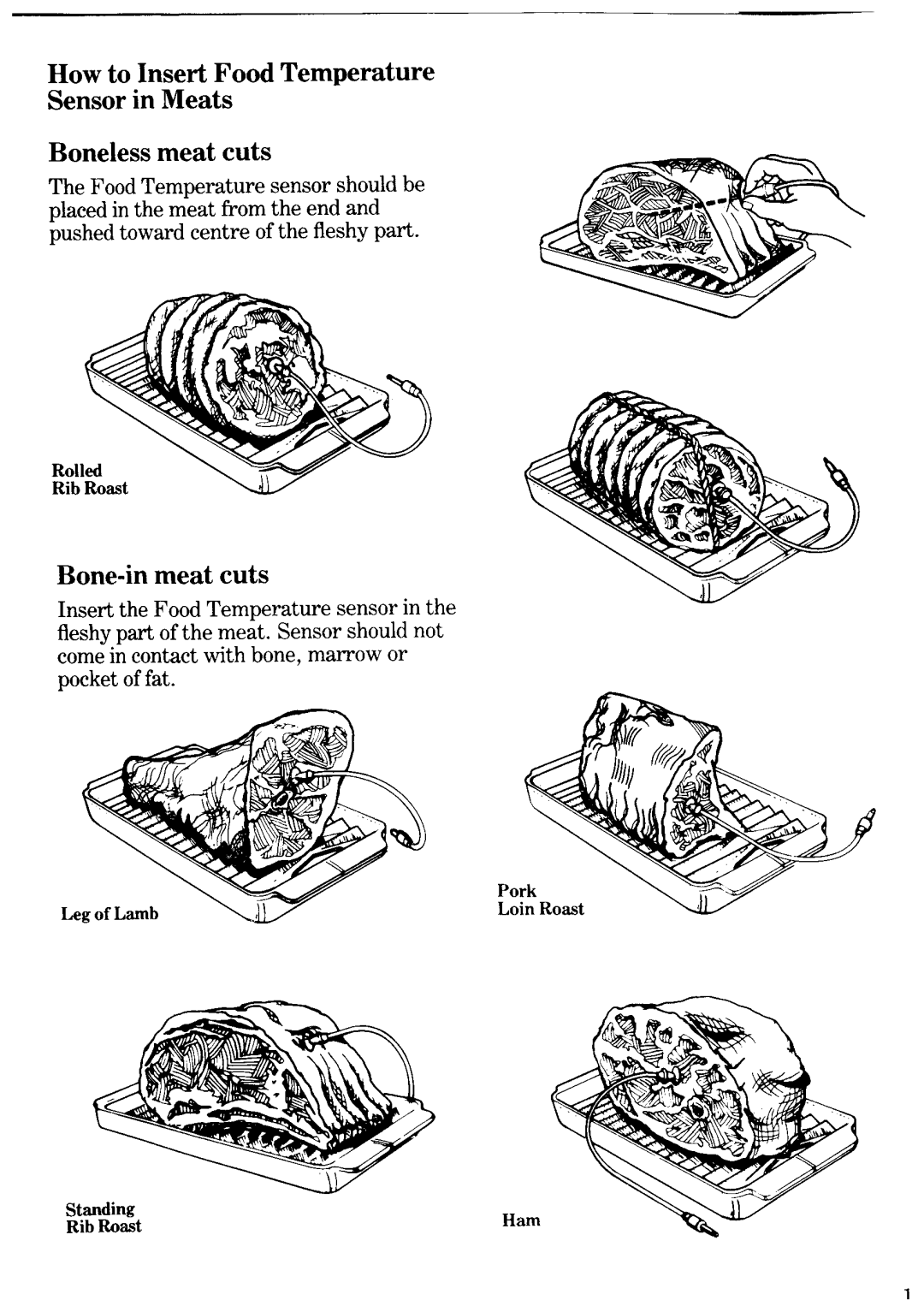 Zanussi ZM700 manual 