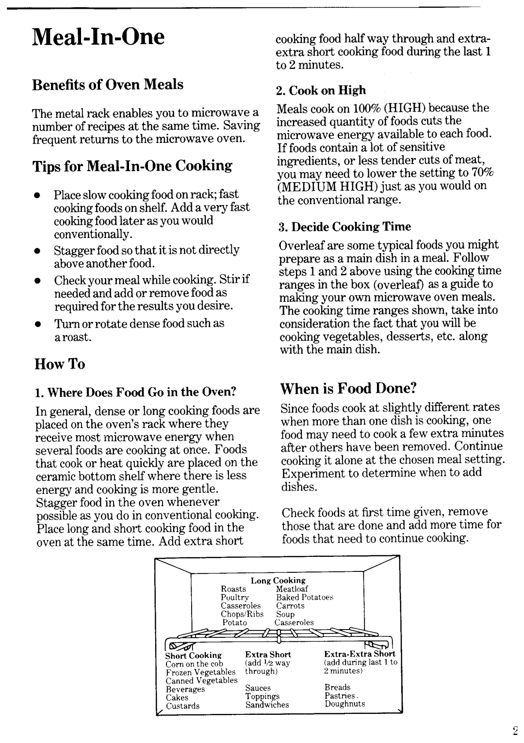 Zanussi ZM700 manual 