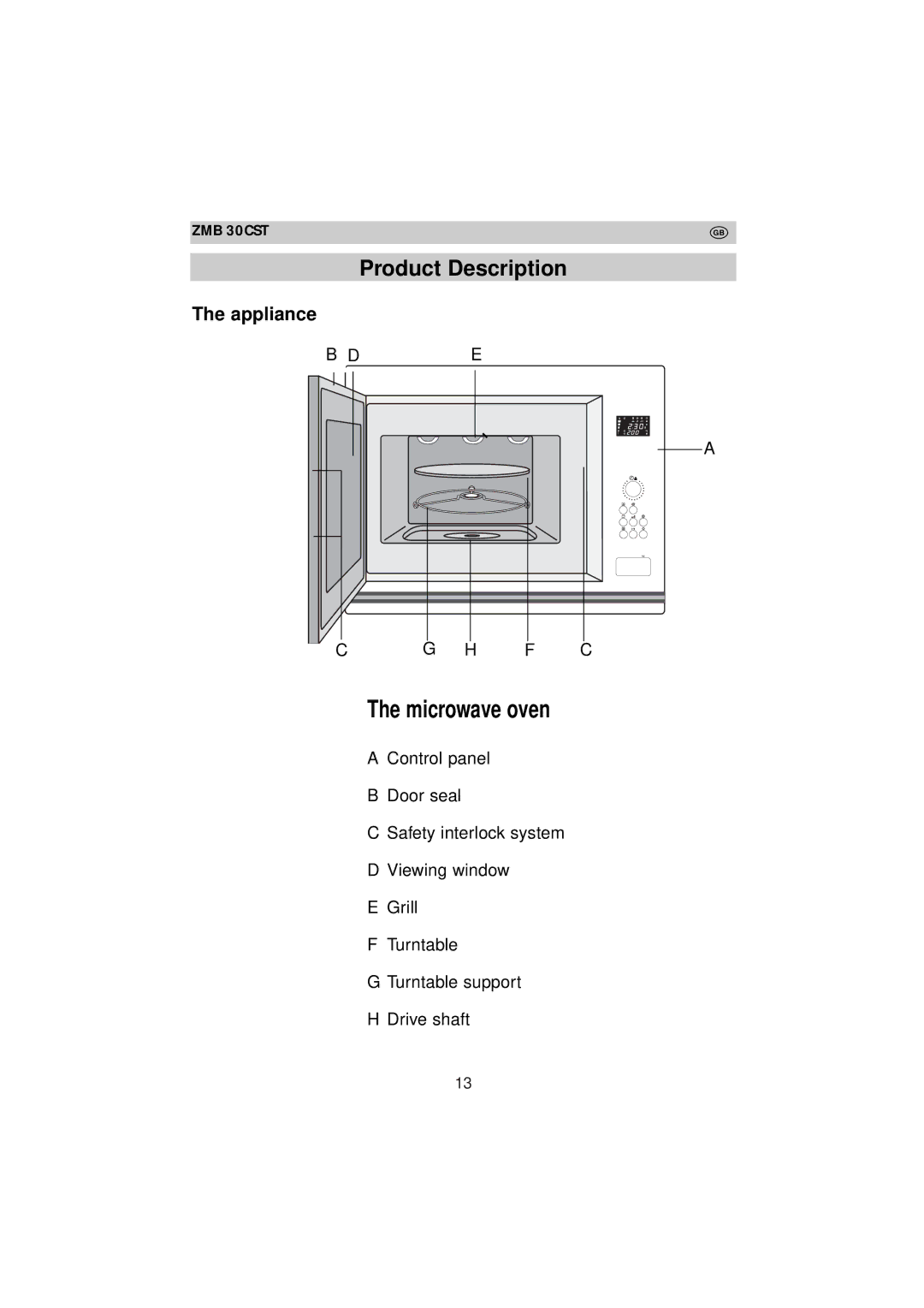 Zanussi ZMB 30 CST instruction manual Product Description, Appliance 