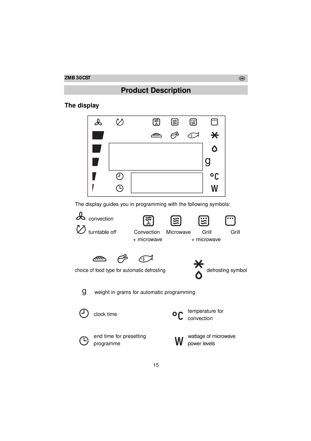 Zanussi ZMB 30 CST instruction manual Display 