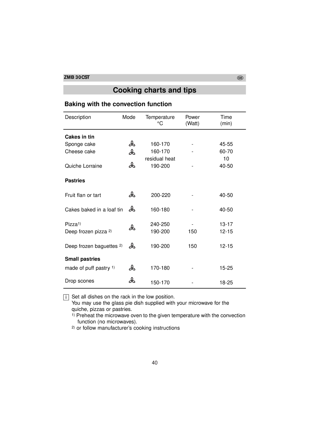 Zanussi ZMB 30 CST instruction manual Baking with the convection function, Cakes in tin, Pastries, Small pastries 