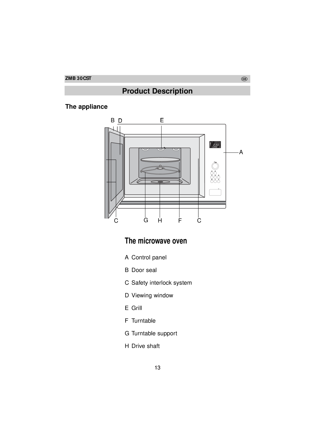 Zanussi ZMB 30 CST Product Description, The appliance, The microwave oven, B De A, H Drive shaft, ZMB 30CST 