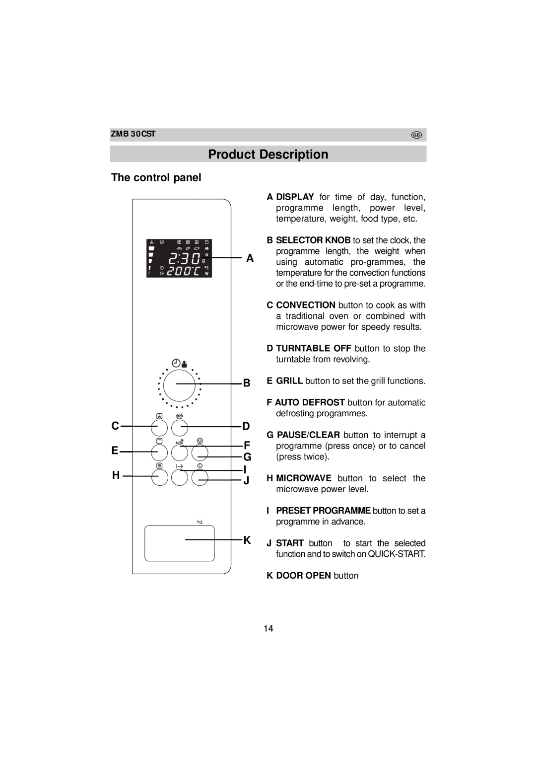 Zanussi ZMB 30 CST instruction manual The control panel, Product Description 