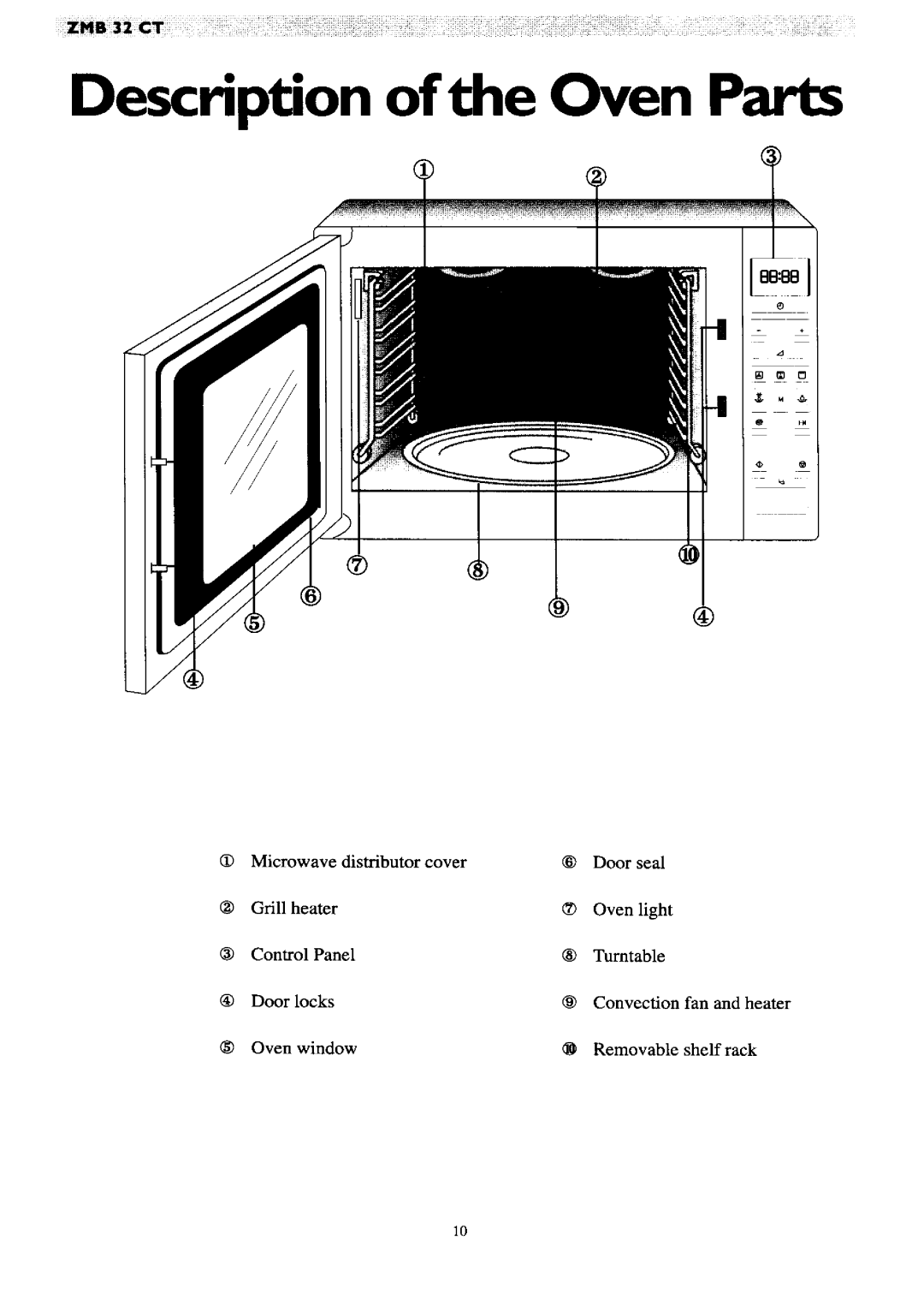 Zanussi ZMB 32 CT manual 