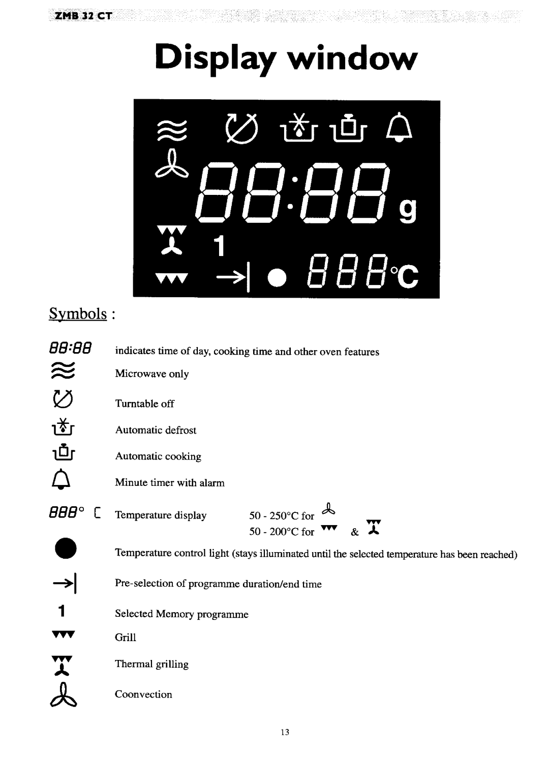 Zanussi ZMB 32 CT manual 