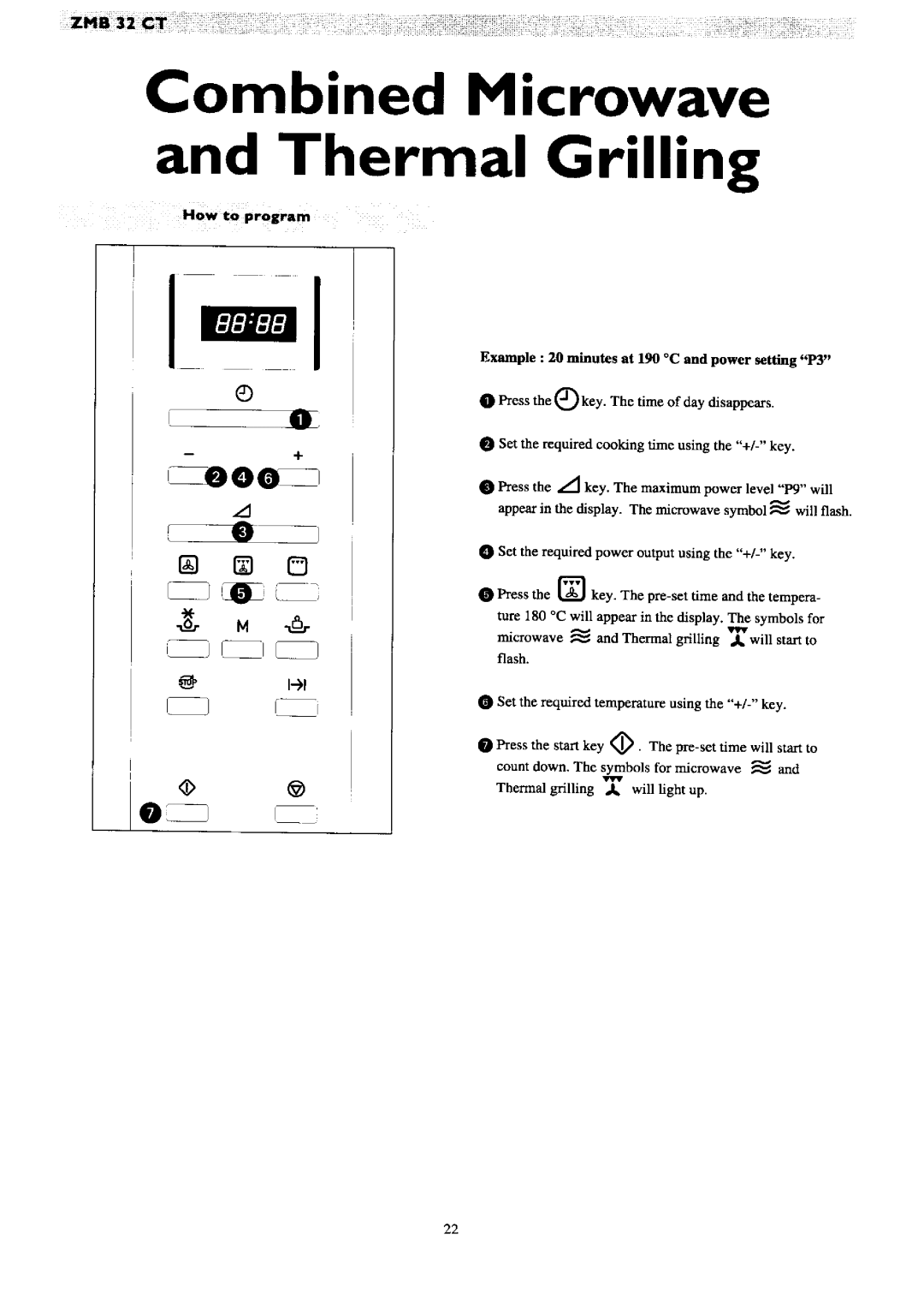 Zanussi ZMB 32 CT manual 