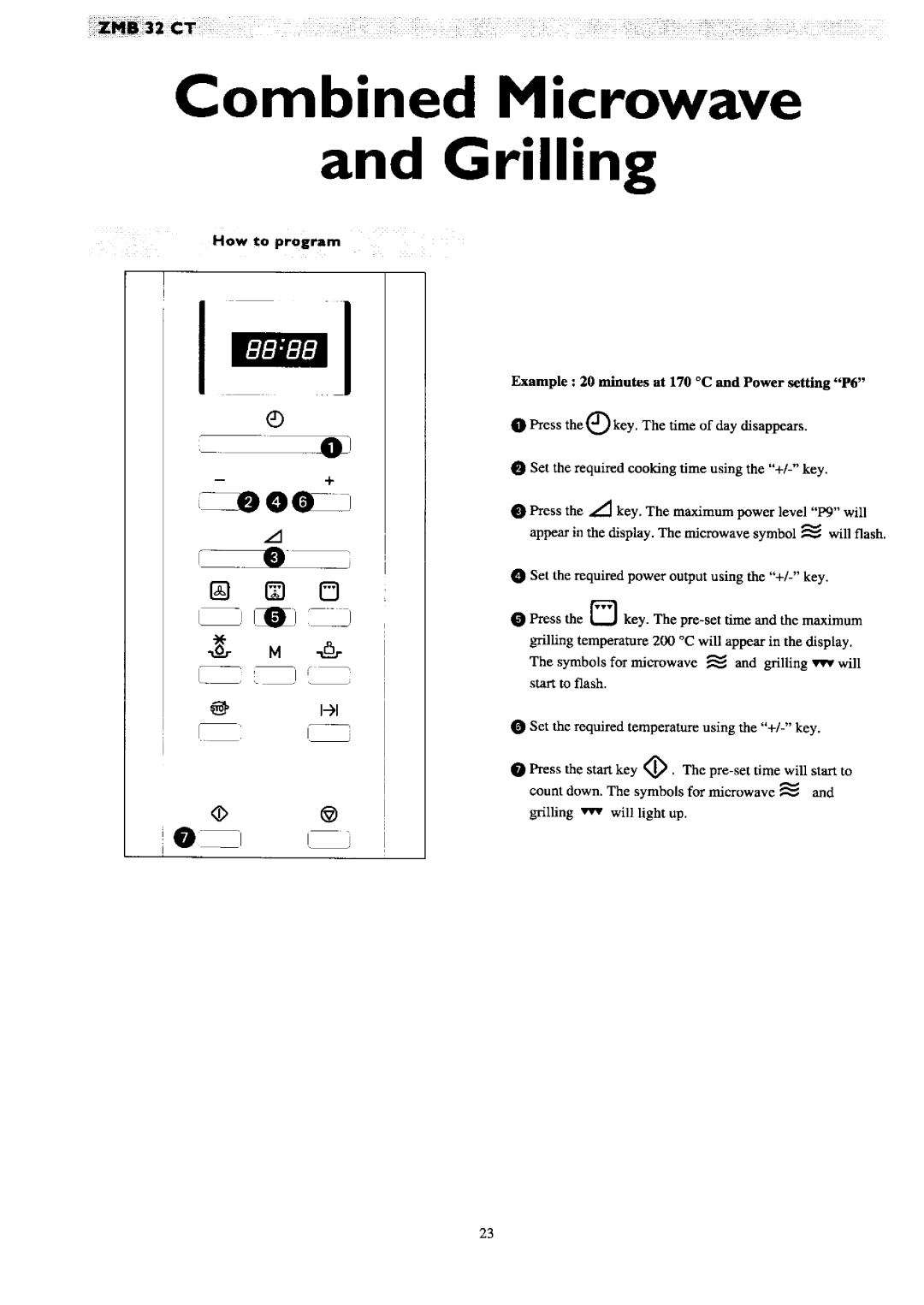 Zanussi ZMB 32 CT manual 