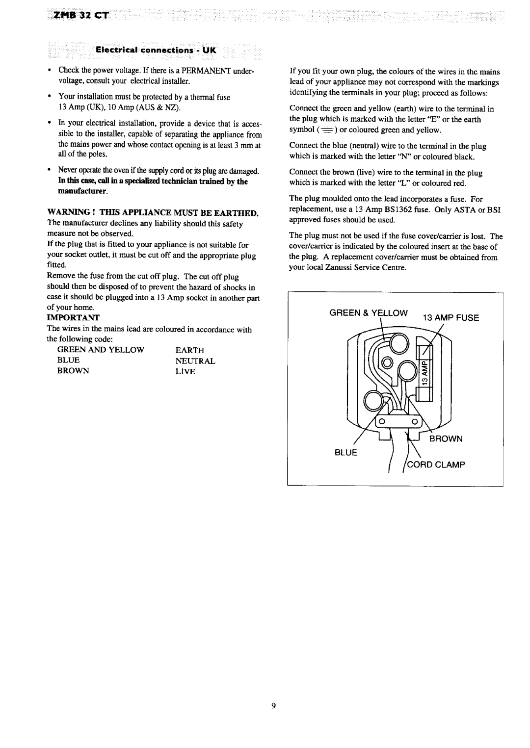 Zanussi ZMB 32 CT manual 