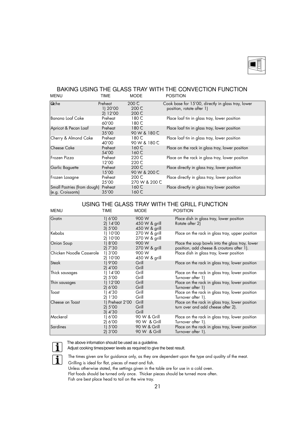 Zanussi ZMC40ST manual Cooking Charts, Baking Using the Glass Tray with the Convection Function 