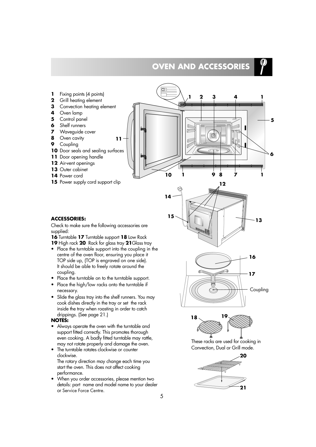 Zanussi ZMC40ST manual Oven and Accessories 