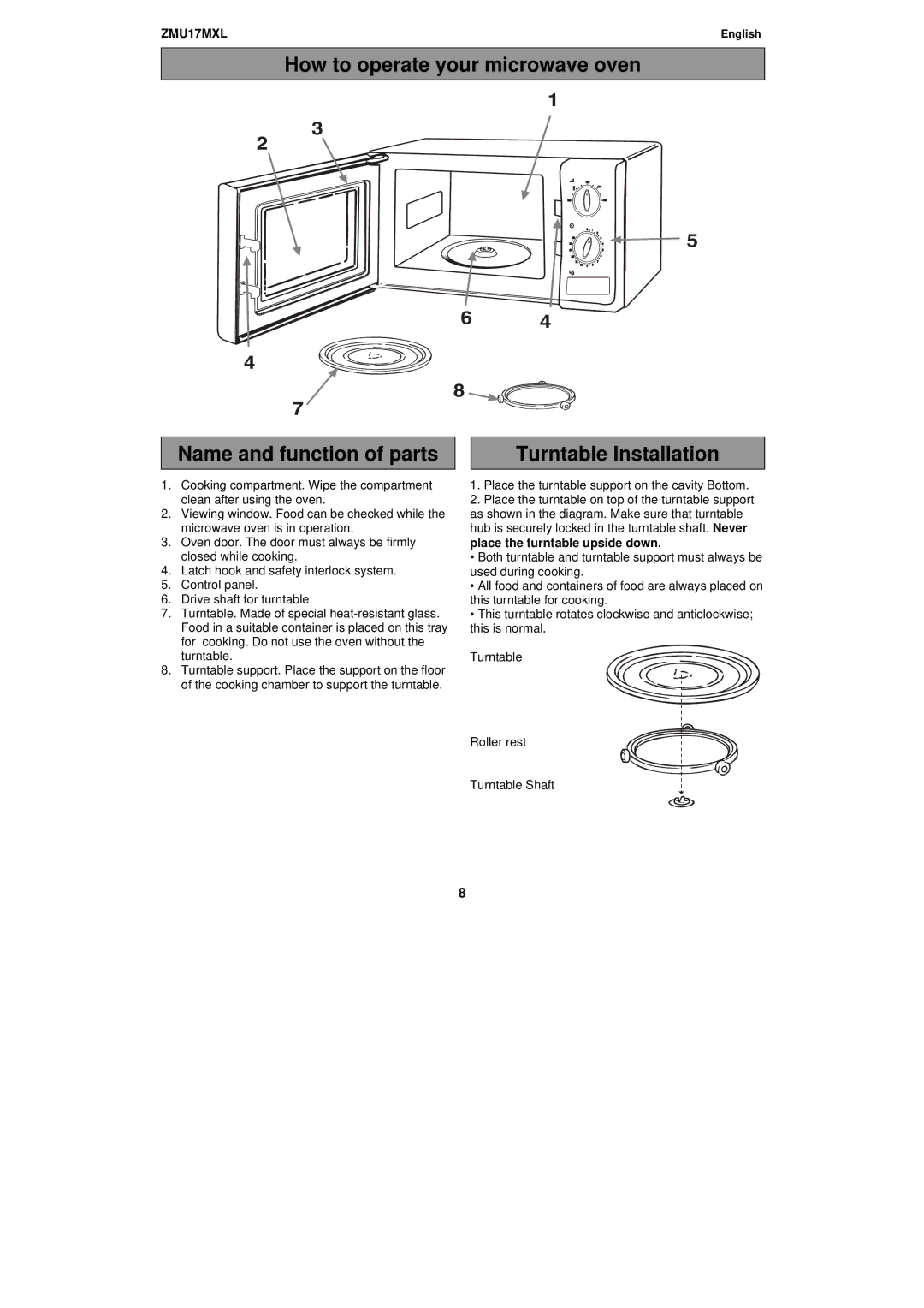 Zanussi ZMU17MXL manual Turntable Installation, Place the turntable support on the cavity Bottom 