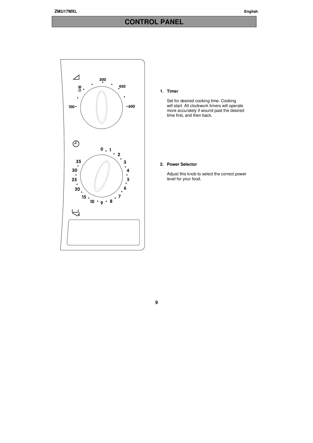 Zanussi ZMU17MXL manual Control Panel, Timer, Power Selector 