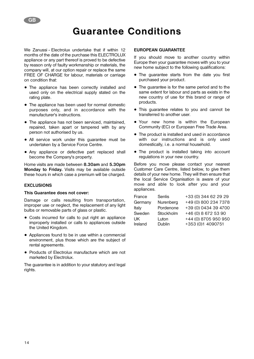 Zanussi ZNB 323 W, ZNB 323 S manual Guarantee Conditions, This Guarantee does not cover 