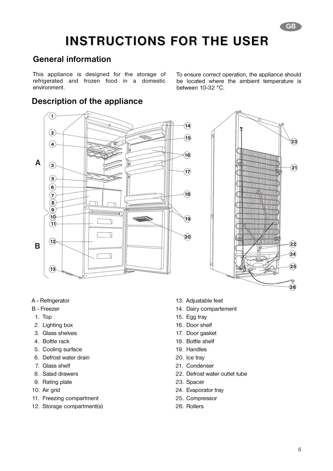 Zanussi ZNB 323 S, ZNB 323 W manual General information, Description of the appliance 