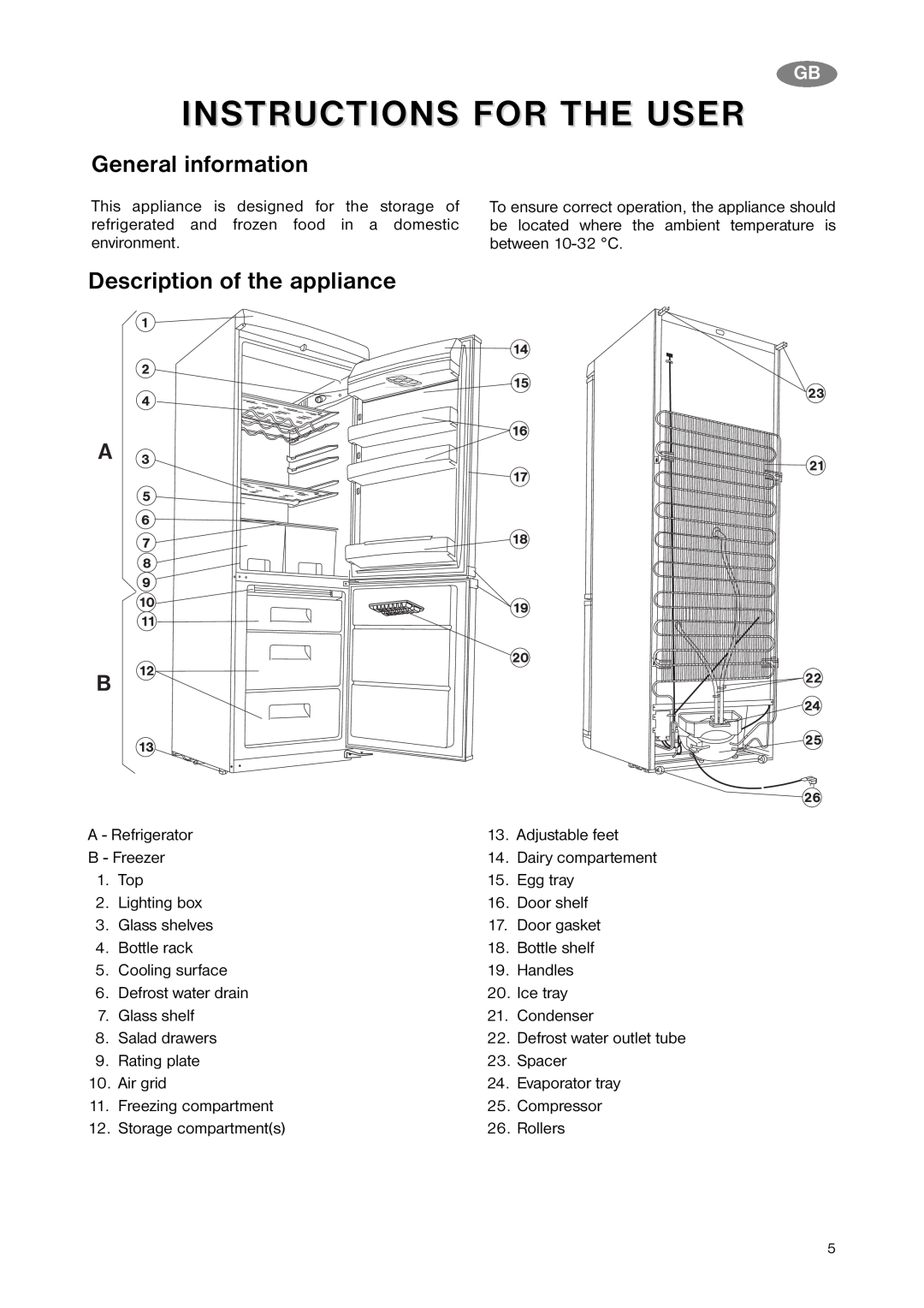 Zanussi ZNB 323 S, ZNB 323 W manual Instructions For The User, General information, Description of the appliance 