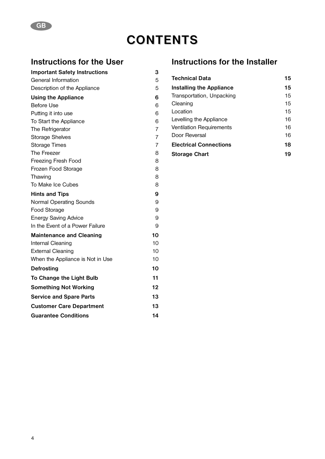 Zanussi ZNB 343 S manual Contents 