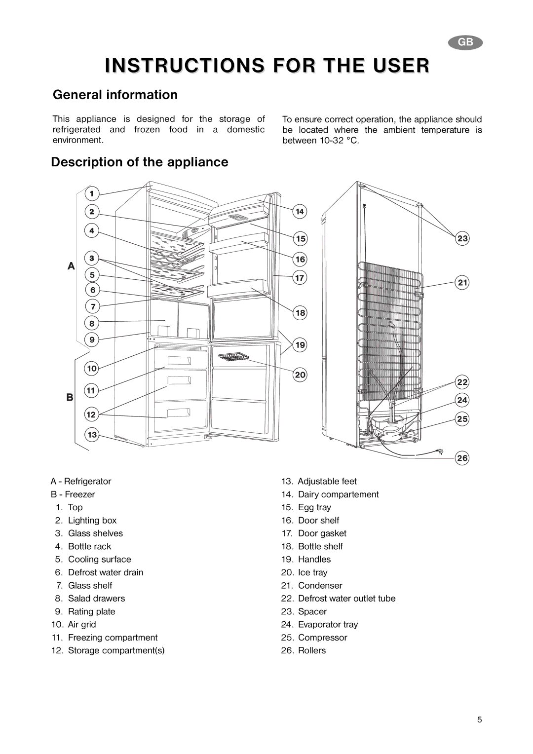 Zanussi ZNB 343 S manual General information, Description of the appliance 