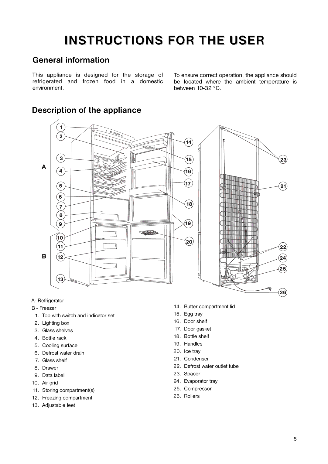 Zanussi ZNB 344 S, ZNB 344 W manual General information, Description of the appliance 