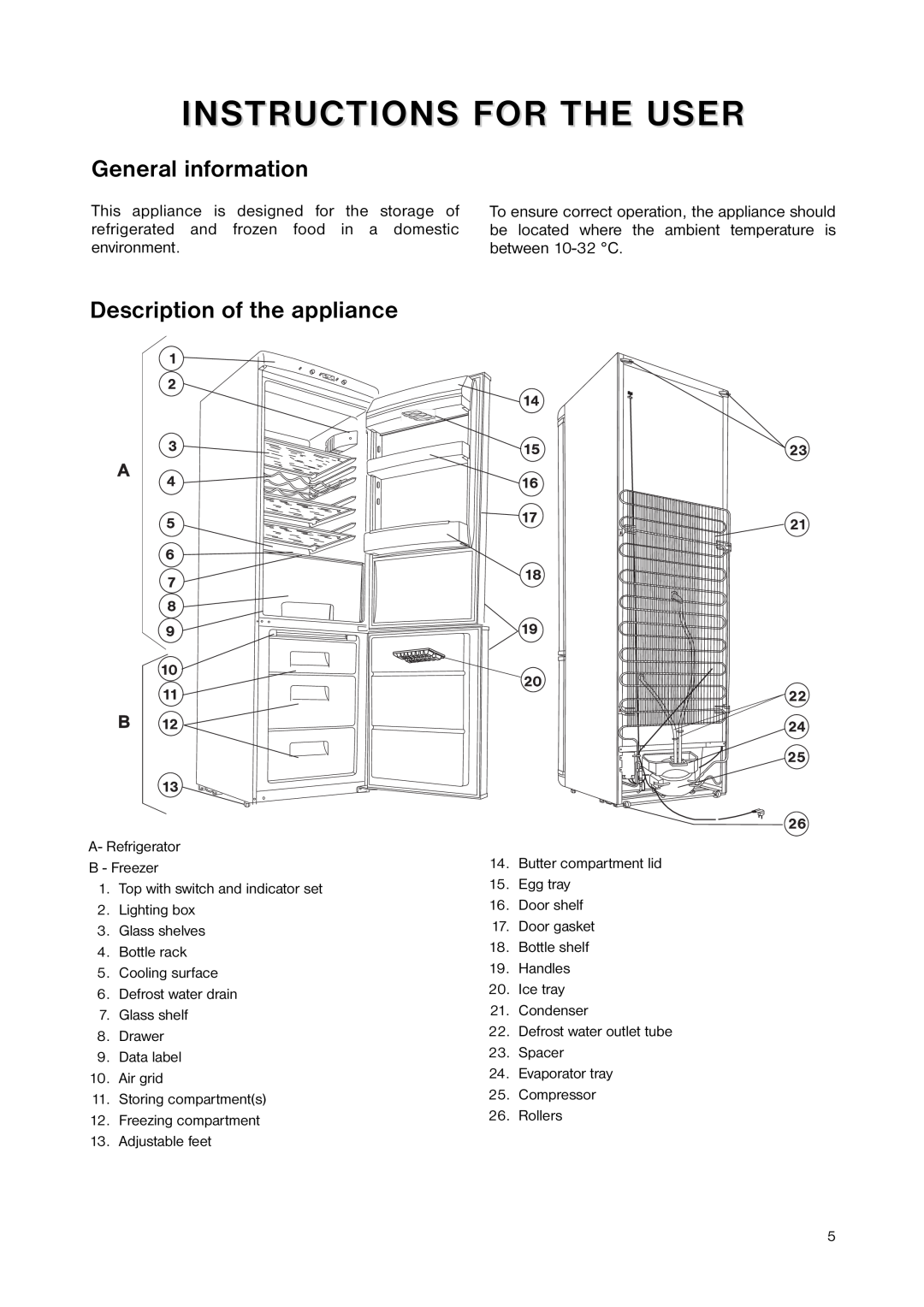 Zanussi ZNB 344 S, ZNB 344 W manual Instructions For The User, General information, Description of the appliance 