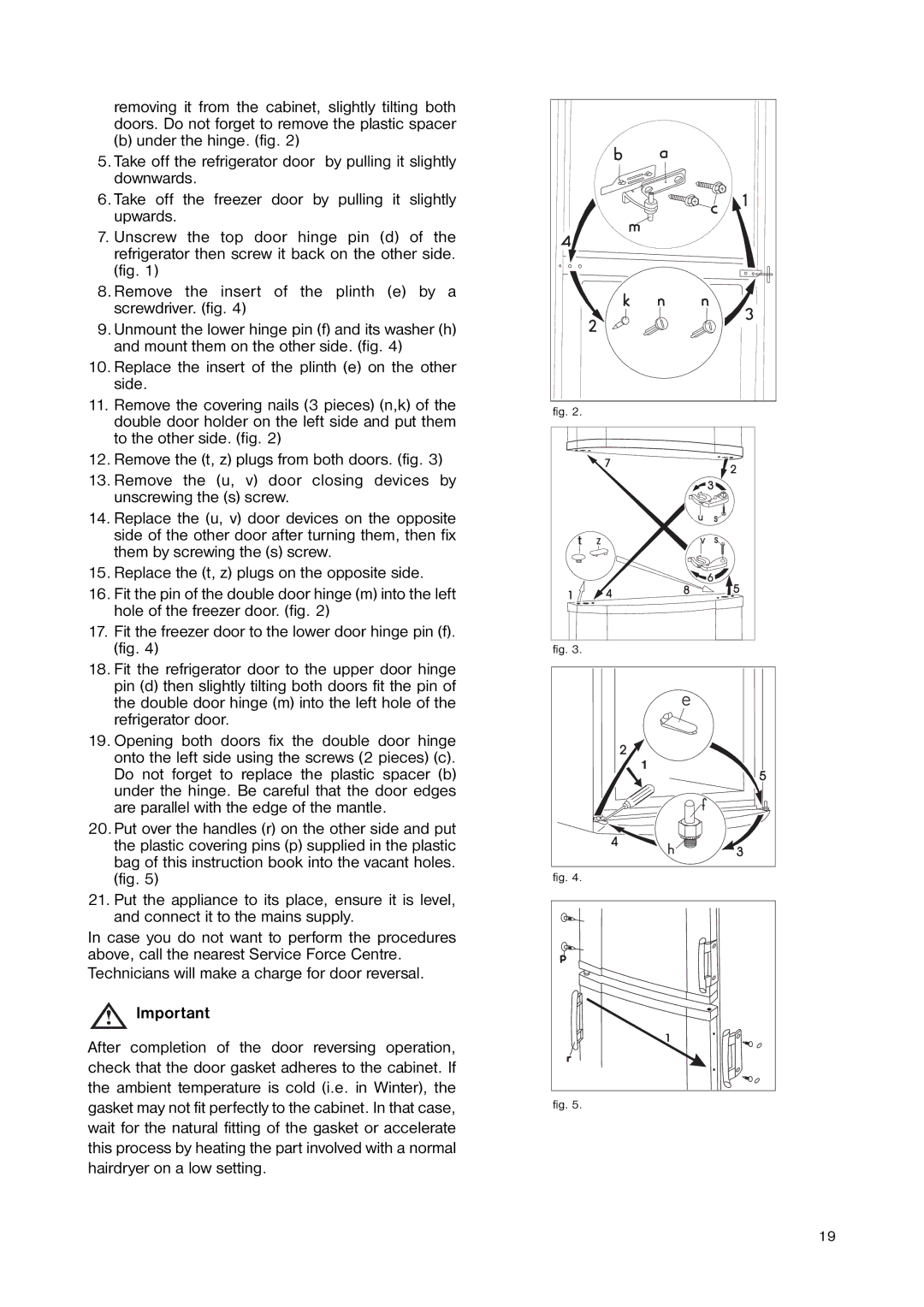 Zanussi ZNB 4051 manual 