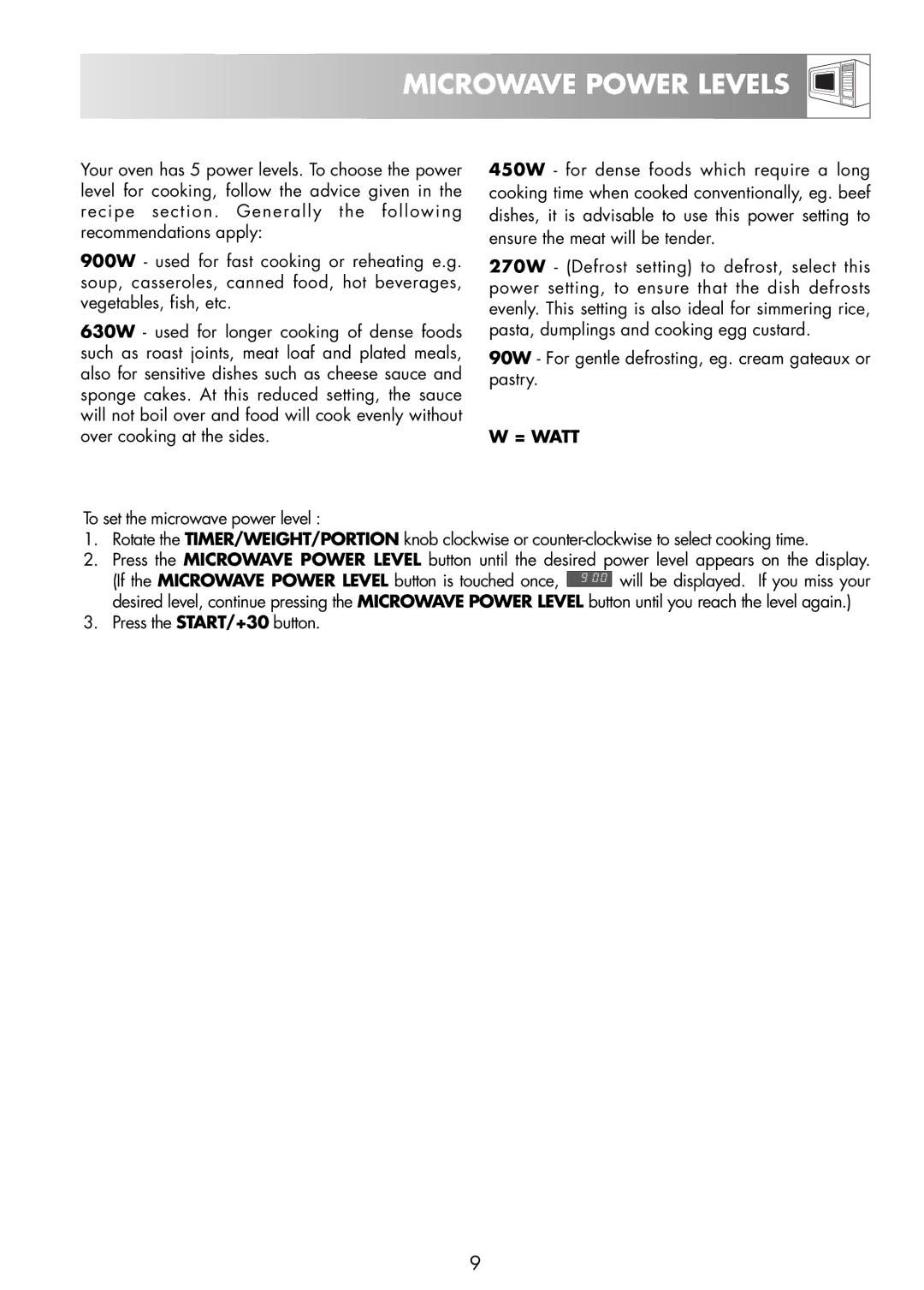 Zanussi ZNM11X user manual Microwave Power Levels, = Watt 