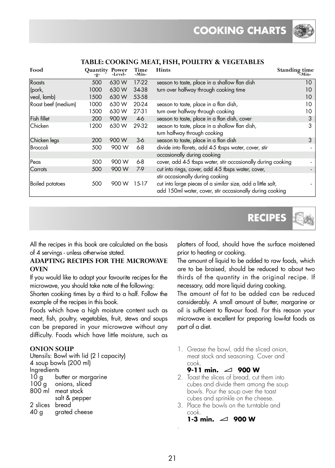 Zanussi ZNM11X Table Cooking MEAT, FISH, Poultry & Vegetables, Adapting Recipes for the Microwave Oven, Onion Soup 