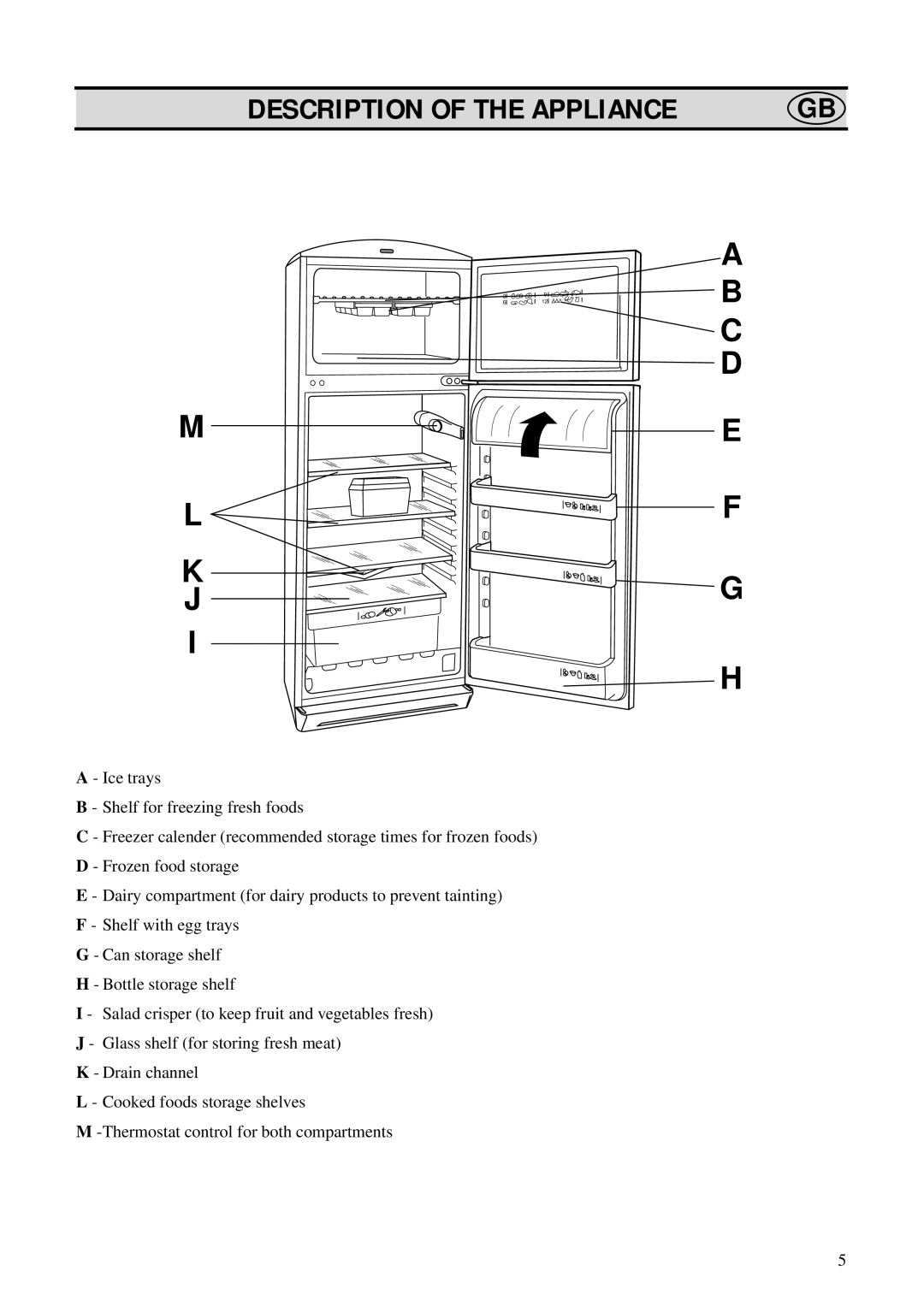 Zanussi ZO 25 S, ZO 25 N, ZO 25 Y manual Description of the Appliance 