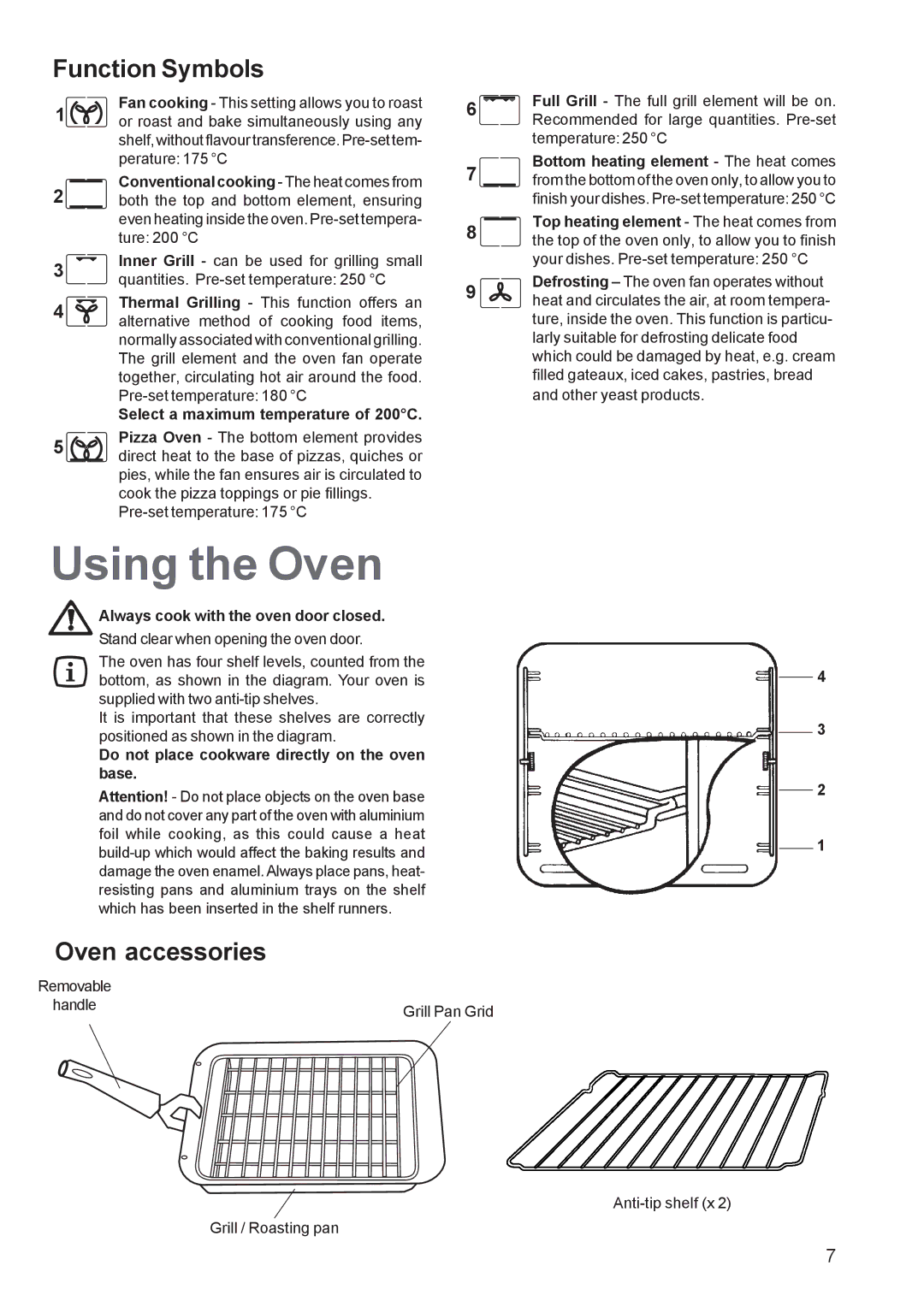 Zanussi ZOB 1060 manual Using the Oven, Function Symbols, Oven accessories 