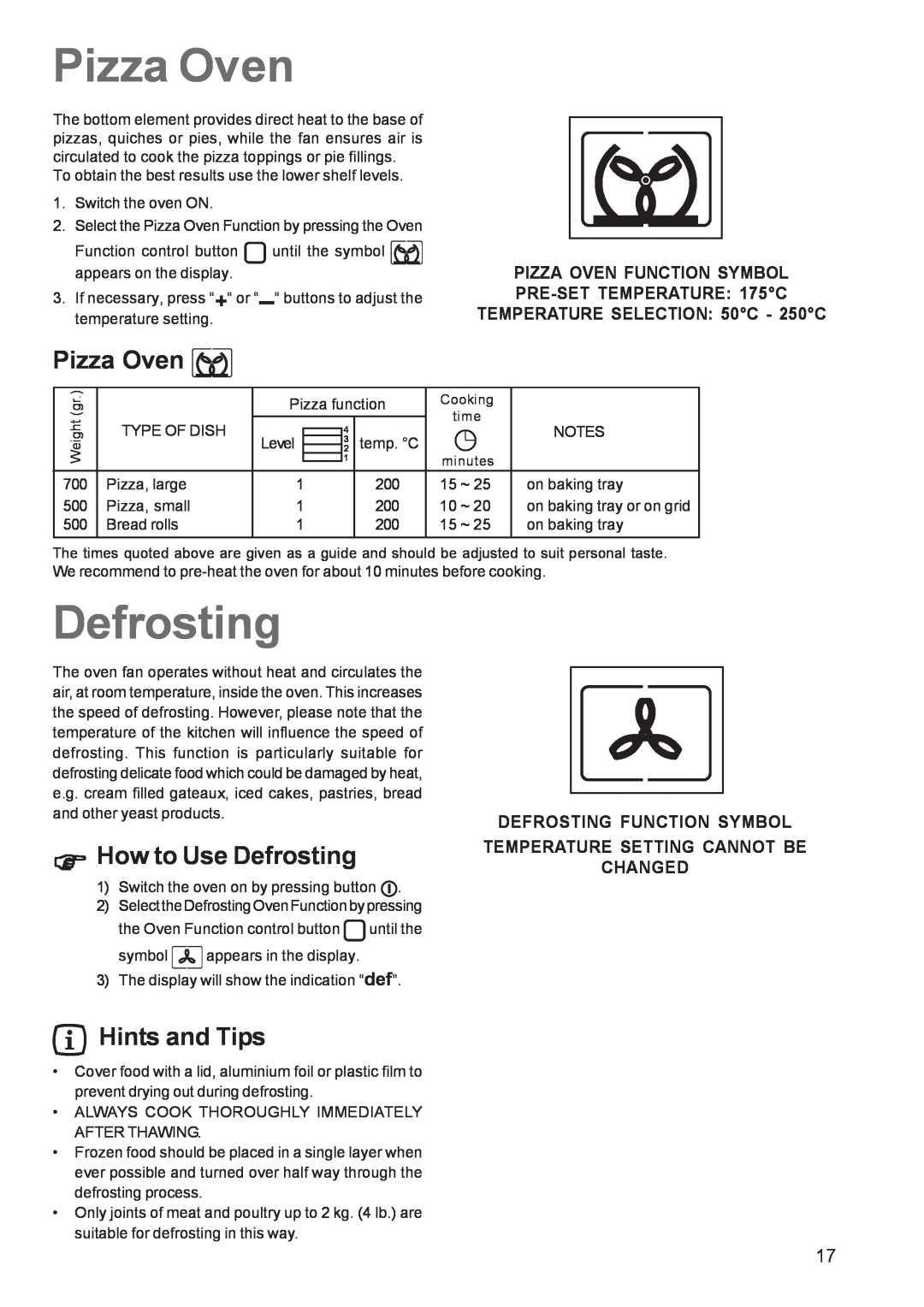 Zanussi ZOB 1060 Pizza Oven, How to Use Defrosting, Defrosting Function Symbol, Temperature Setting Cannot Be Changed 
