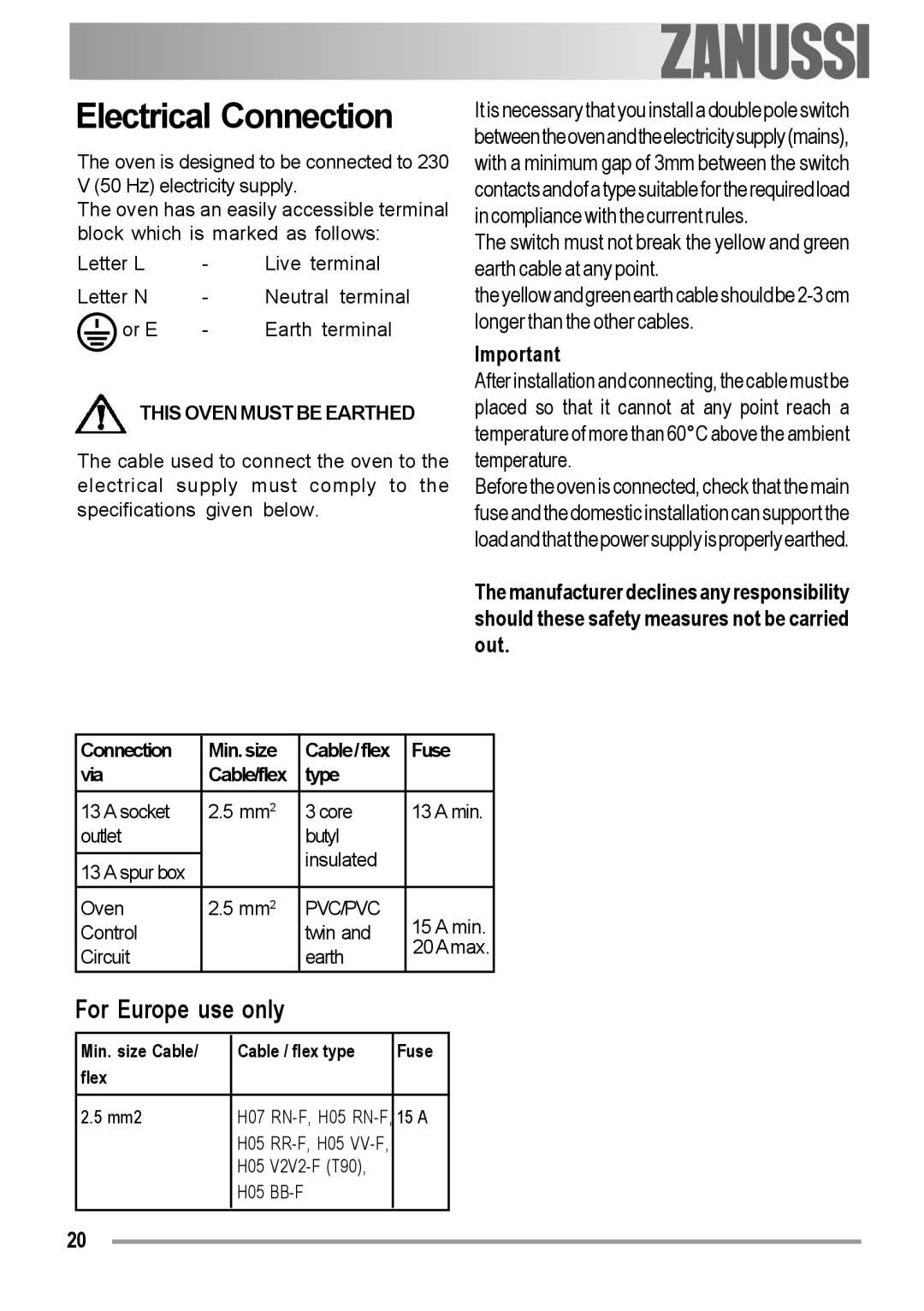 Zanussi ZOB 150 manual Electrical Connection, For Europe use only 