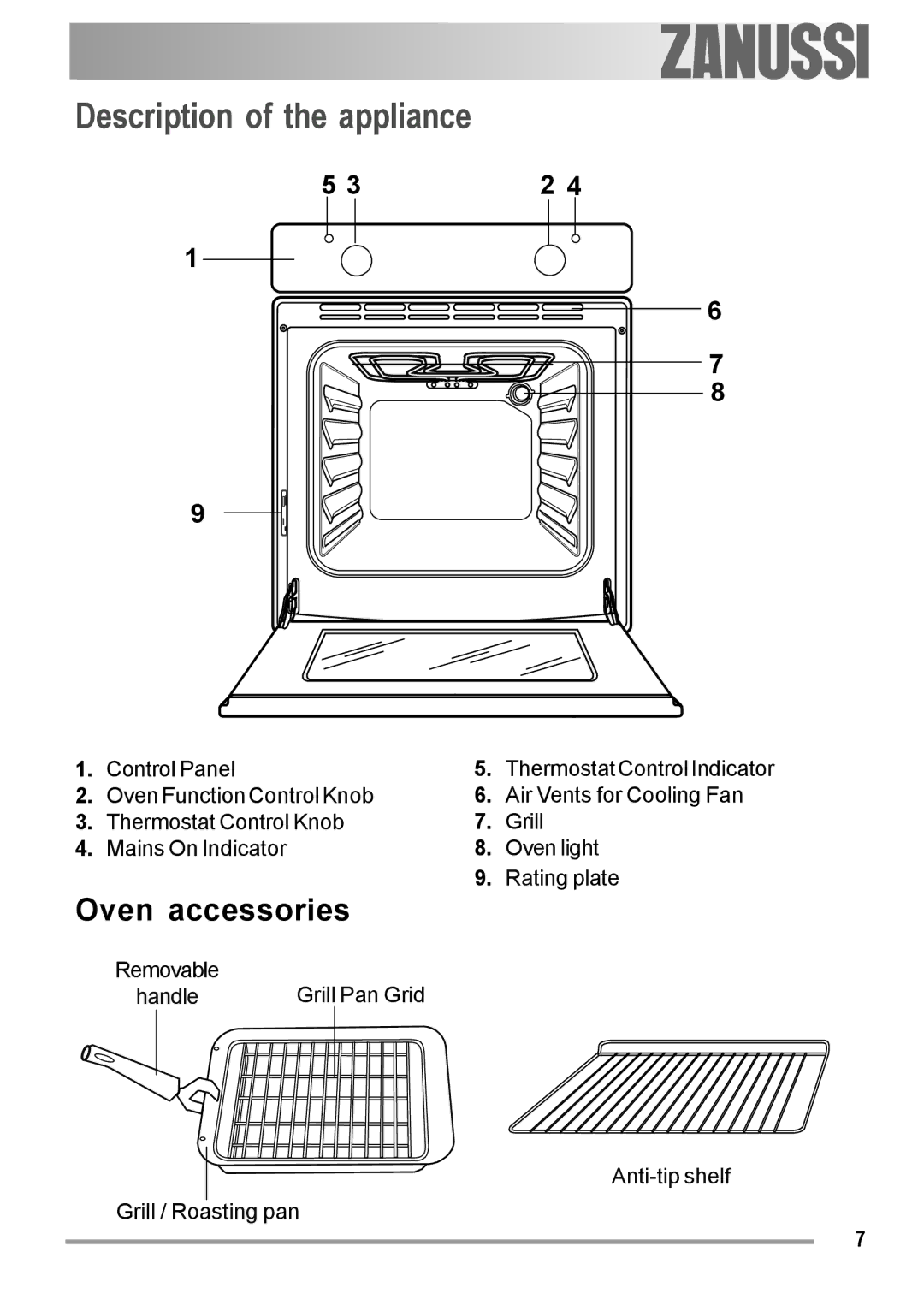 Zanussi ZOB 150 manual Description of the appliance 