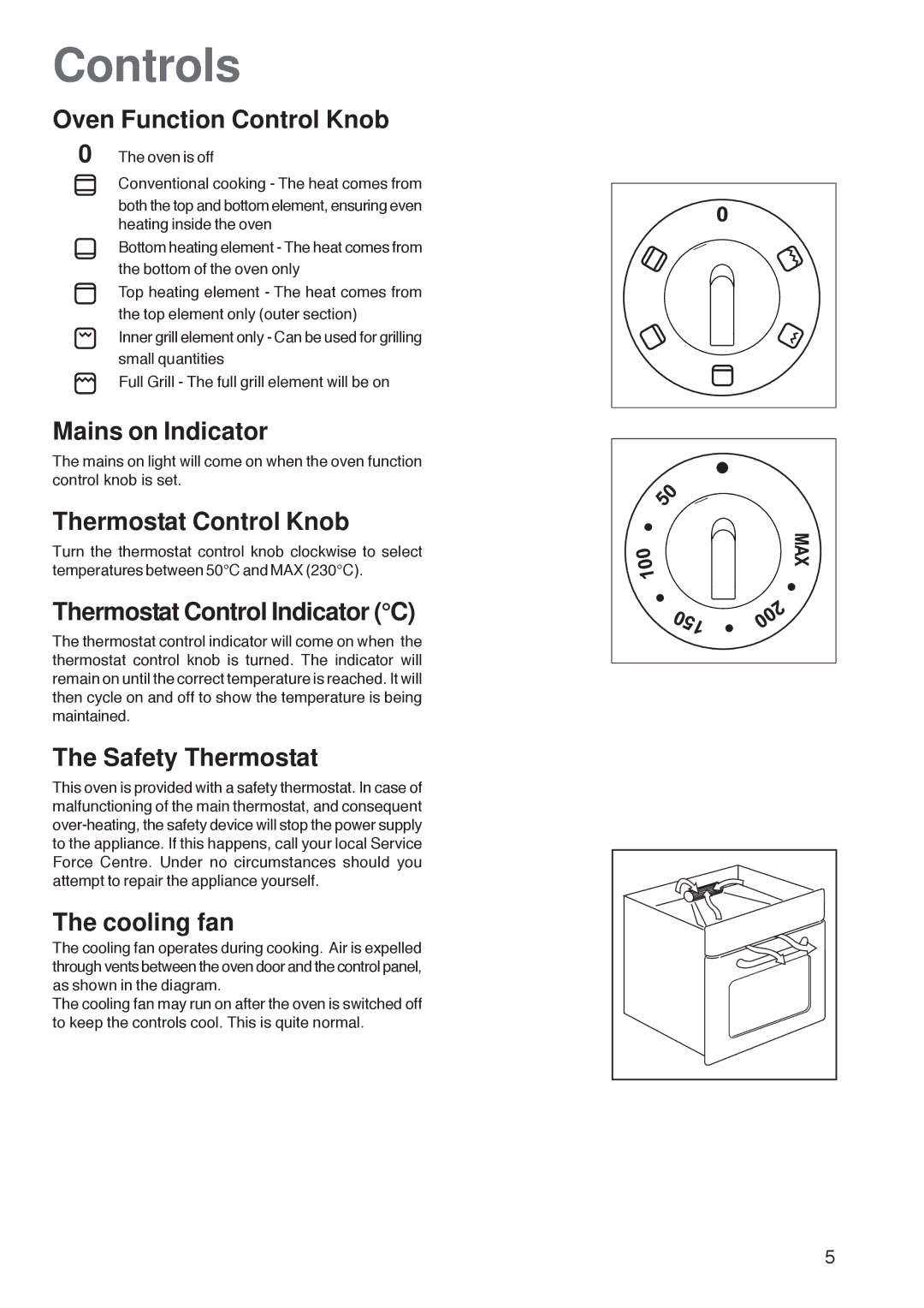 Zanussi ZOB 160 manual Controls 