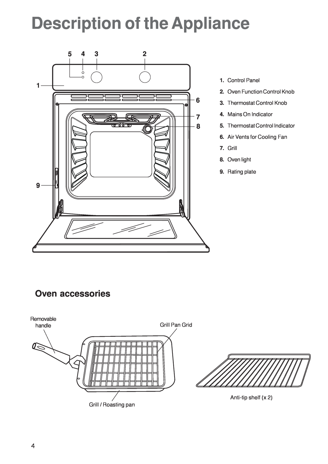 Zanussi ZOB 160 manual Description of the Appliance, Oven accessories, Control Panel, Oven Function Control Knob, Grill 