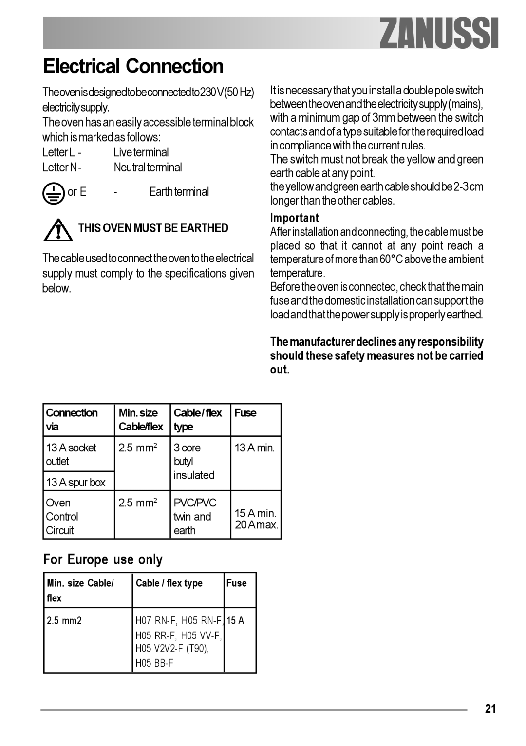 Zanussi ZOB 230 manual Electrical Connection, For Europe use only 