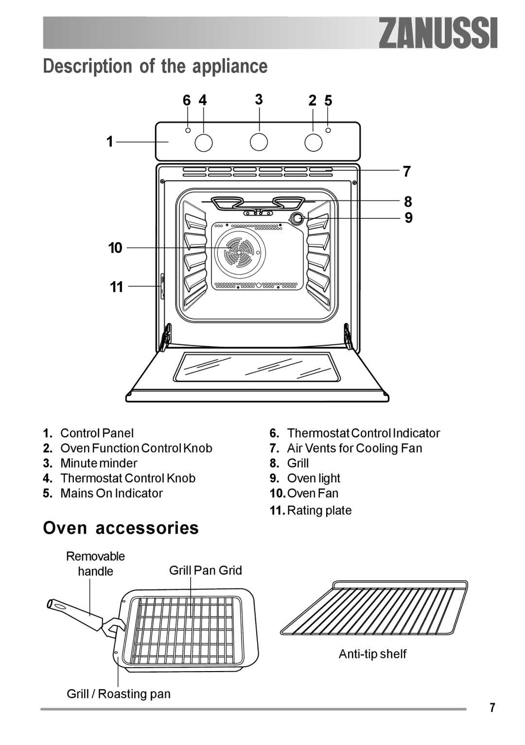 Zanussi ZOB 230 manual Description of the appliance 