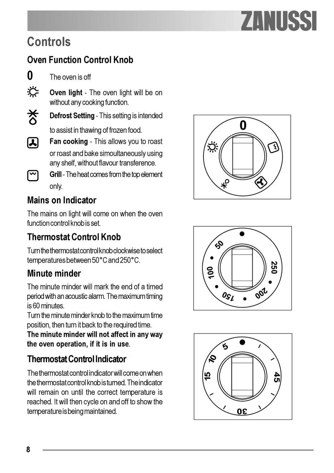 Zanussi ZOB 230 manual Controls 