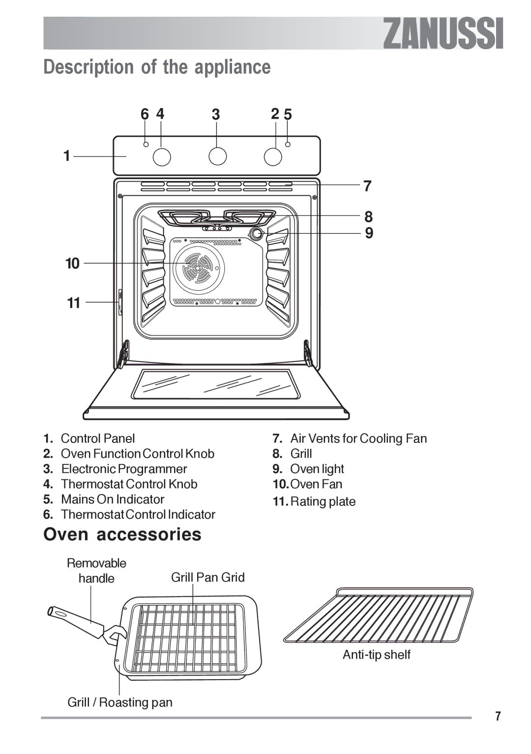 Zanussi ZOB 330 manual Description of the appliance 