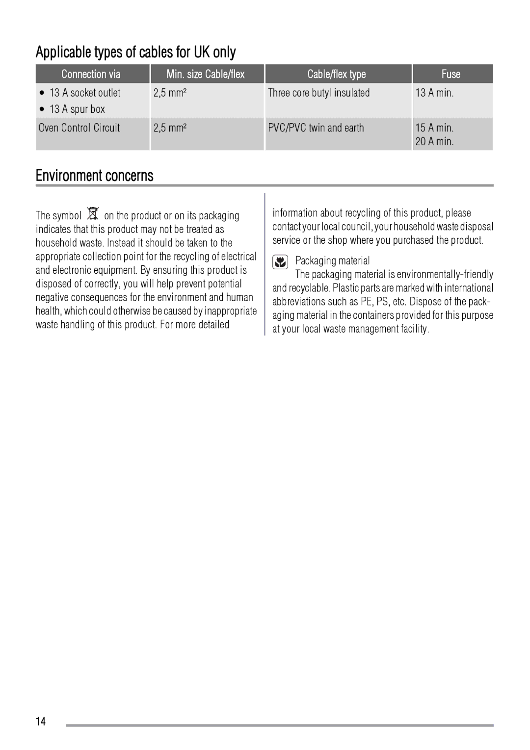 Zanussi ZOB 383 Environment concerns, Applicable types of cables for UK only, Connection via, Cable/flex type, Fuse 