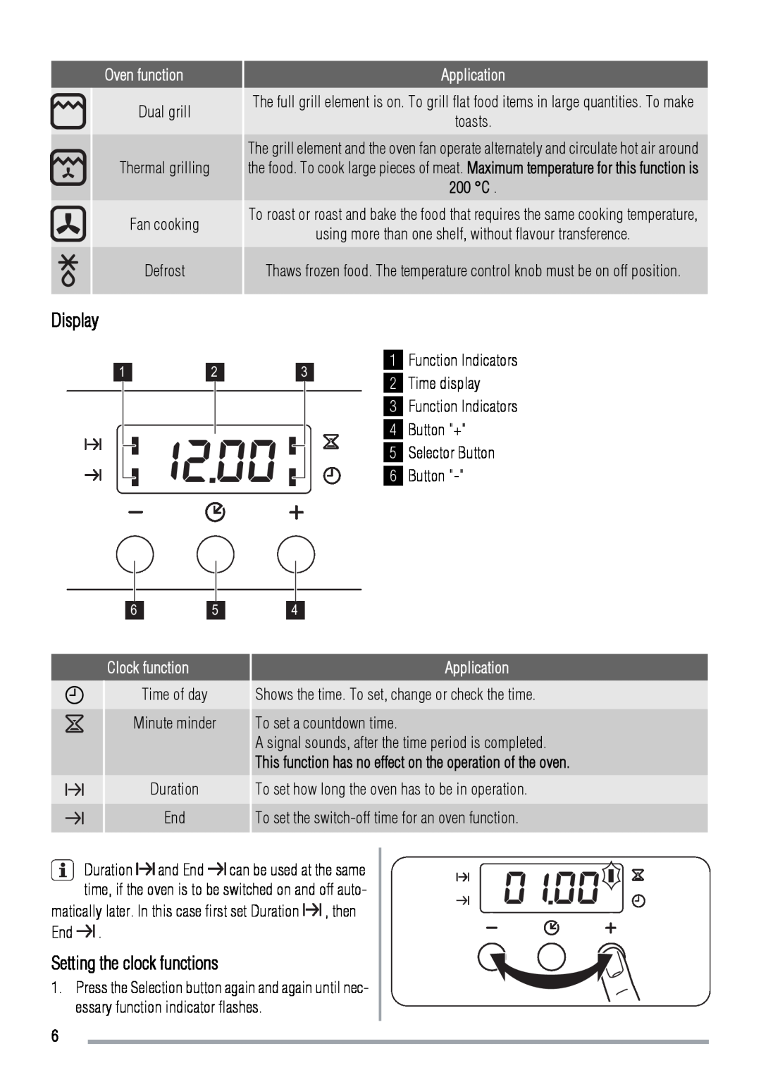 Zanussi ZOB 383 user manual Display, Setting the clock functions, Time display, Button + 