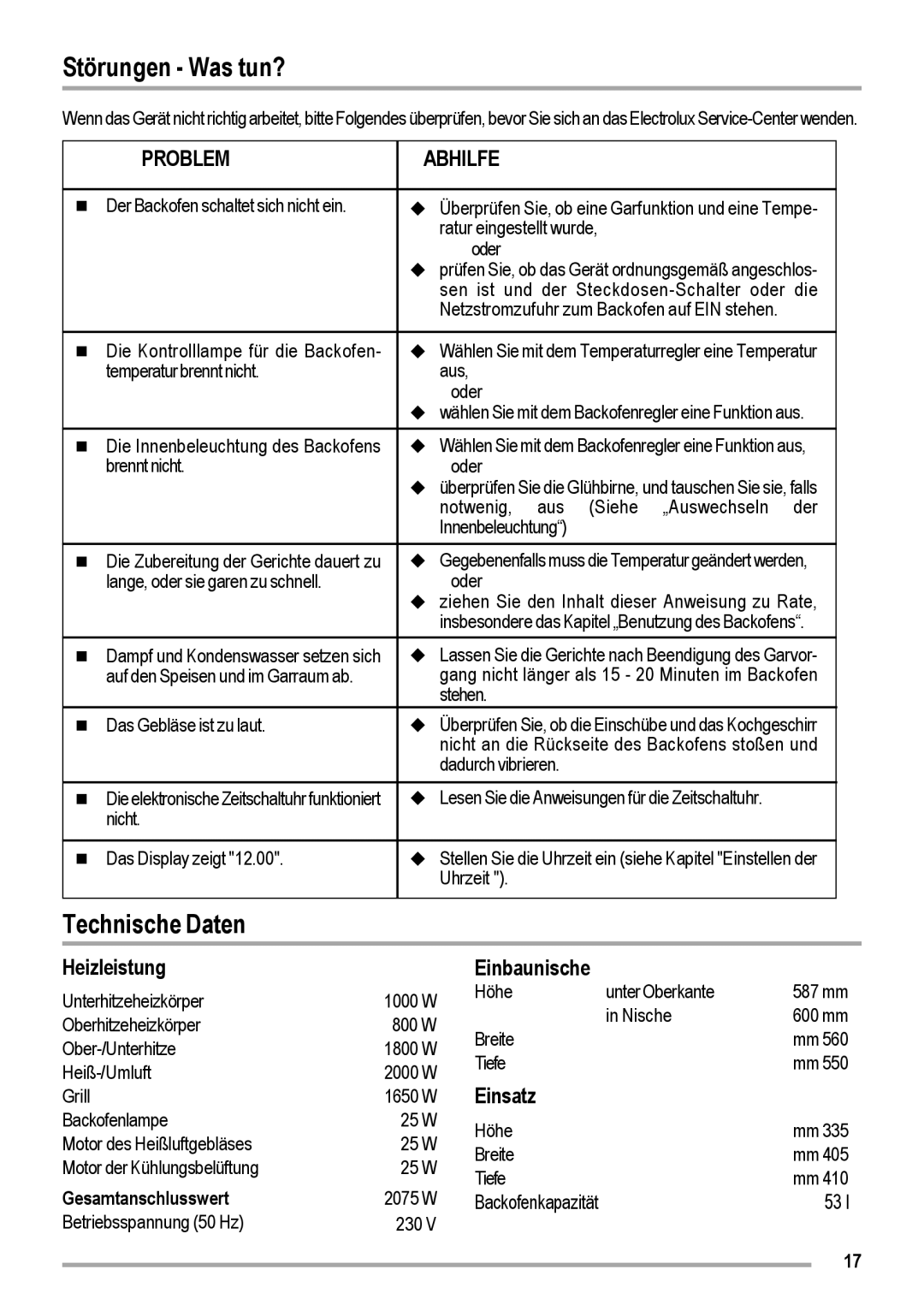 Zanussi ZOB 460 manual Störungen Was tun?, Technische Daten, Heizleistung Einbaunische, Einsatz, Gesamtanschlusswert 