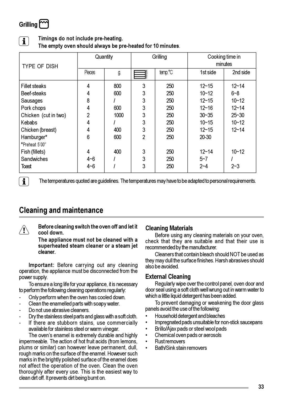 Zanussi ZOB 460 manual Cleaning and maintenance, Cleaning Materials, External Cleaning 