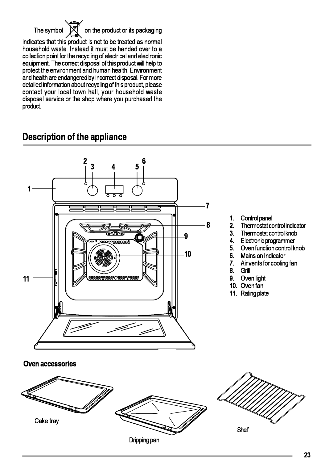 Zanussi ZOB 460 Description of the appliance, Oven accessories, The symbol, Control panel, Mains on Indicator, Oven light 